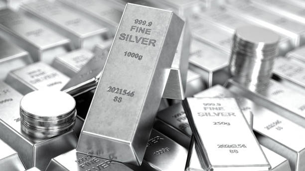 Silver Price Fintechzoom